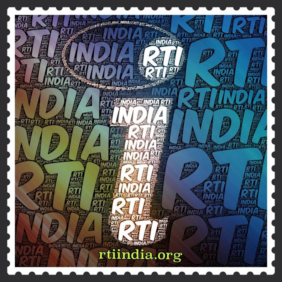 RTI INDIA