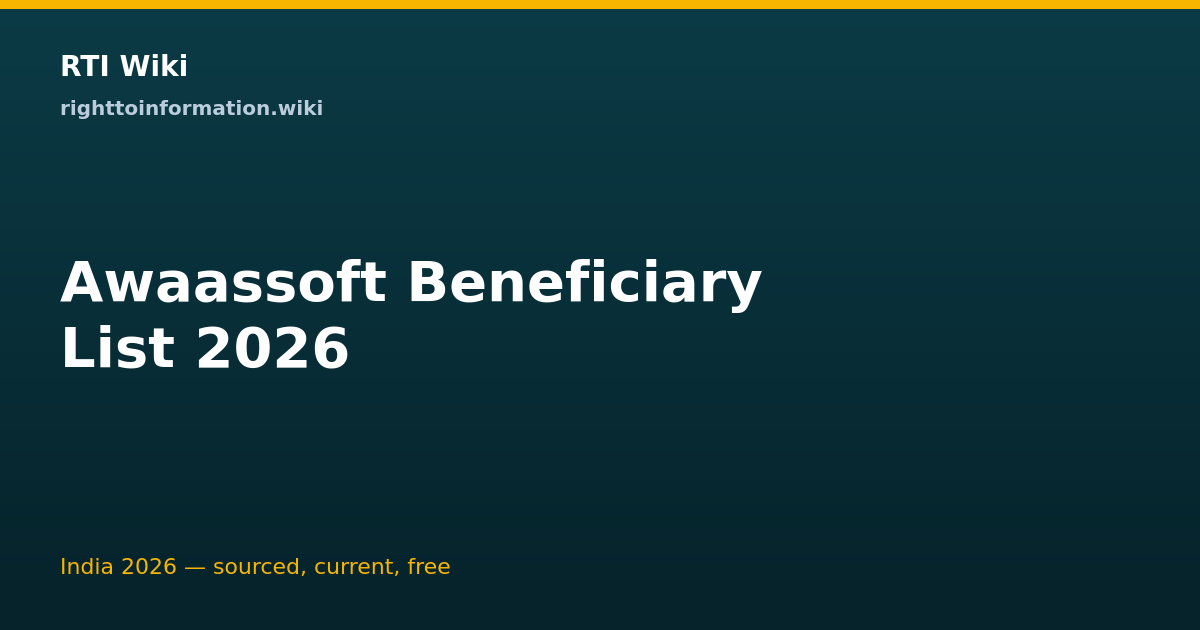AwaasSoft beneficiary details — RTI Wiki guide 2026
