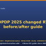 blog-dpdp-2025-before-after-rti.png