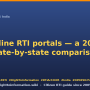 blog-online-rti-portals-state-comparison-2026.png