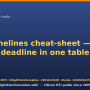 blog-rti-timelines-cheatsheet-2026.png