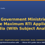 blog-top-ministries-rti-applications.png