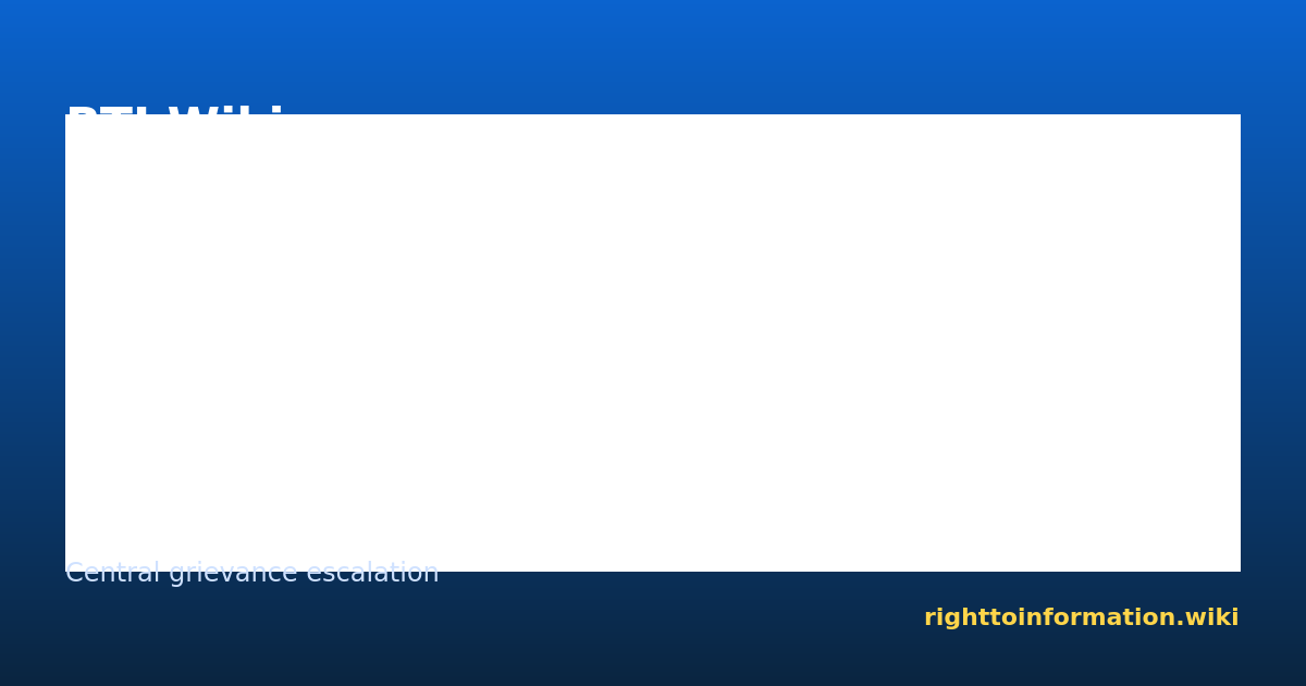 CPGRAMS Status RTI — central grievance portal escalation (2026)