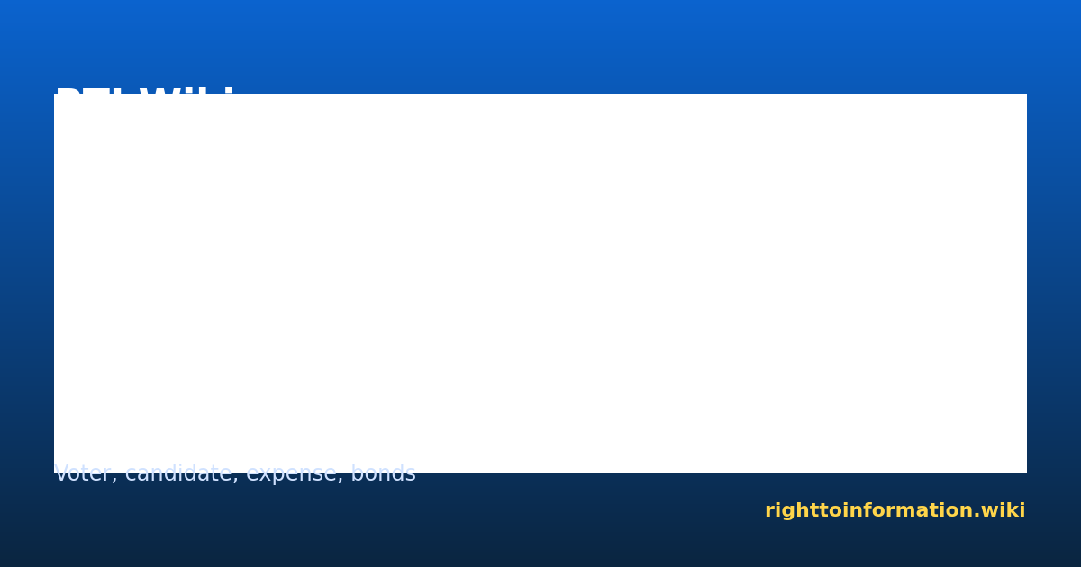 Election Commission RTI — voter roll / candidate / expense (2026)