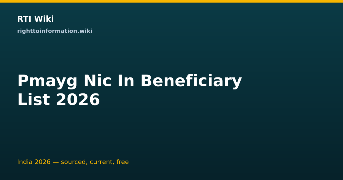 pmayg.nic.in beneficiary list — RTI Wiki guide 2026