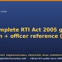 rti-act-2005-complete-guide.png