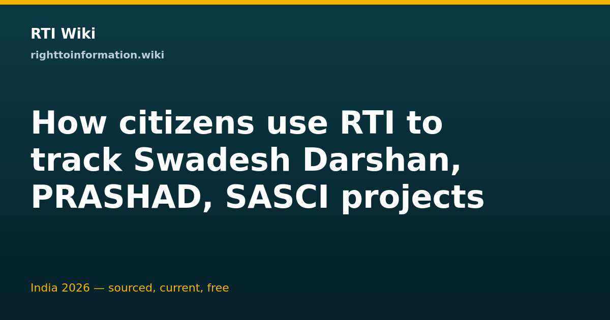 Citizen RTI tourism schemes — RTI Wiki guide