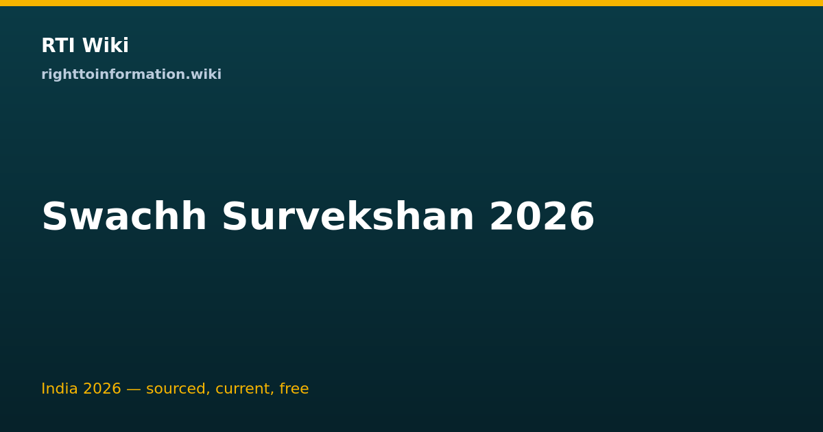 Swachh Survekshan 2026 — RTI Wiki guide