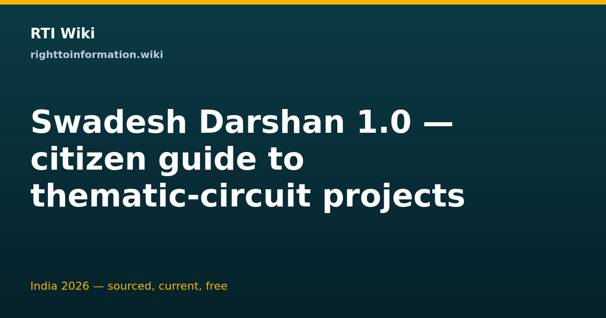 Swadesh Darshan 1.0 — RTI Wiki citizen guide
