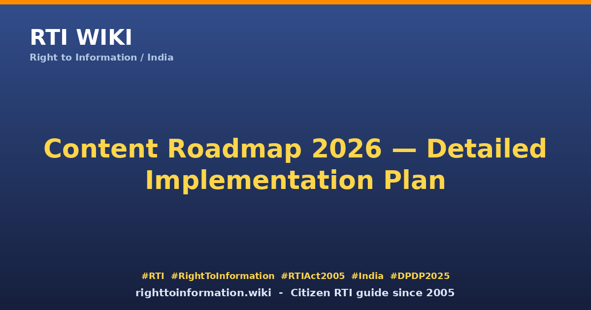Content Roadmap 2026 — Detailed Implementation Plan